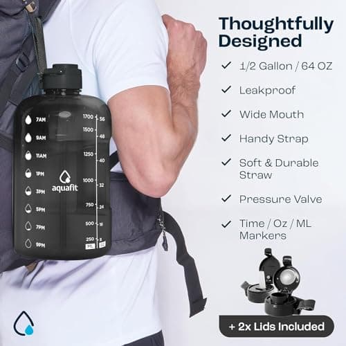 64 oz Water Bottle with Time Marker and Straw - BPA Free for Gym and Fitness