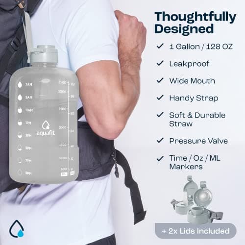 128 oz Sports Water Bottle with Time Markers, 2 Lids, Neoprene Sleeve and Storage Pockets