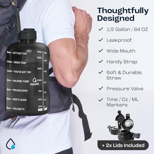 Gym Water Bottle with Time Marker and Straw - 64 oz, BPA Free - Aqua