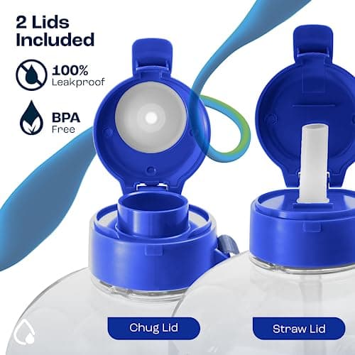 Gym Water Bottle with Time Markers, 2 Lids, Carry Strap and Neoprene Sleeve