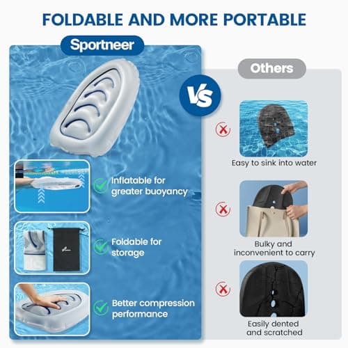 Sportneer Kickboard: Adult Swim Training Water Aerobics Equipment