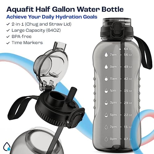 64 oz Water Bottle with Time Marker and Straw - BPA Free Big Water Bottle for Gym - Gray