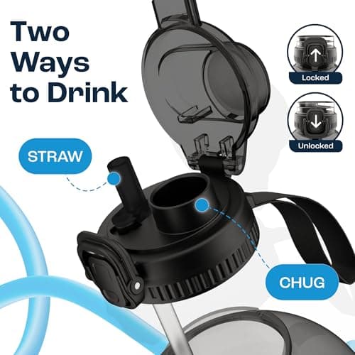 1 Gallon Water Bottle with Time Marker and Straw - BPA Free - Gym Jug for Fitness Enthusiasts (Gray)